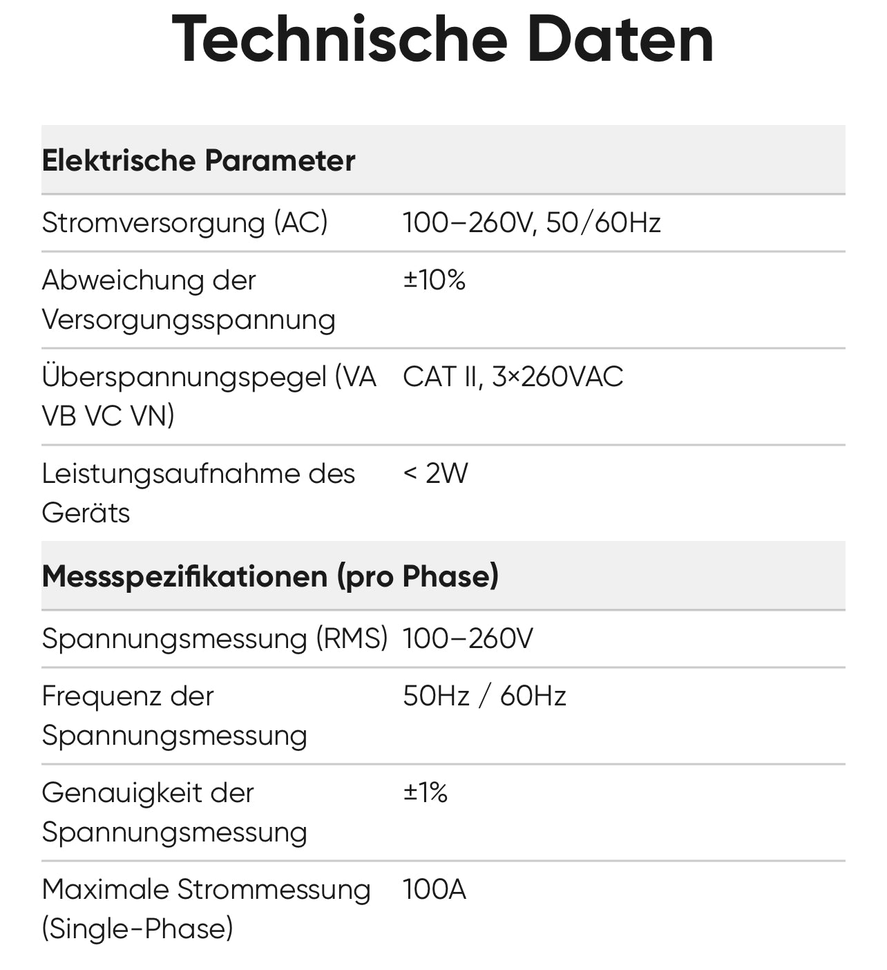 Marstek Smart Meter CT002 3-Phasig