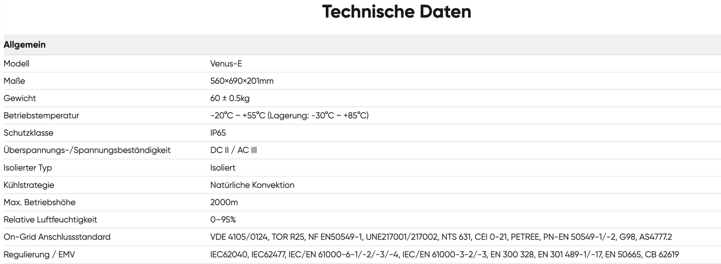 Marstek Venus E Gen 2.0 5.12kWh