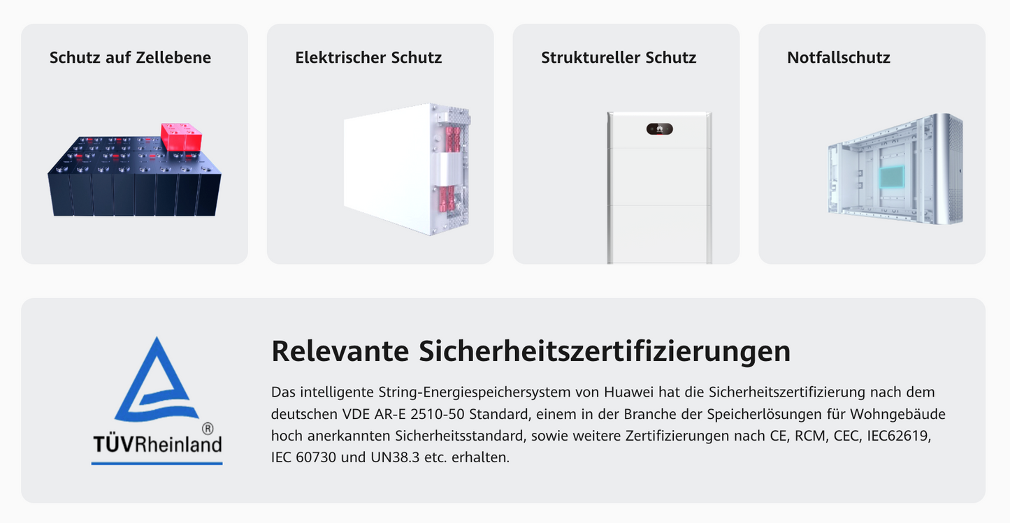 Huawei Batterie LUNA2000-5-S0