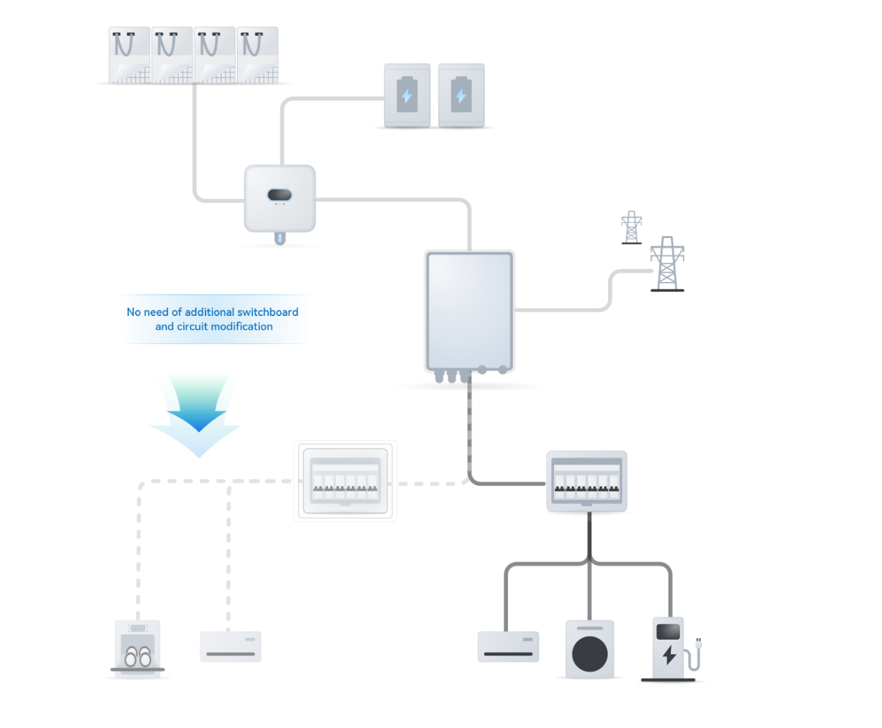 HUAWEI SmartGuard-63A-T0