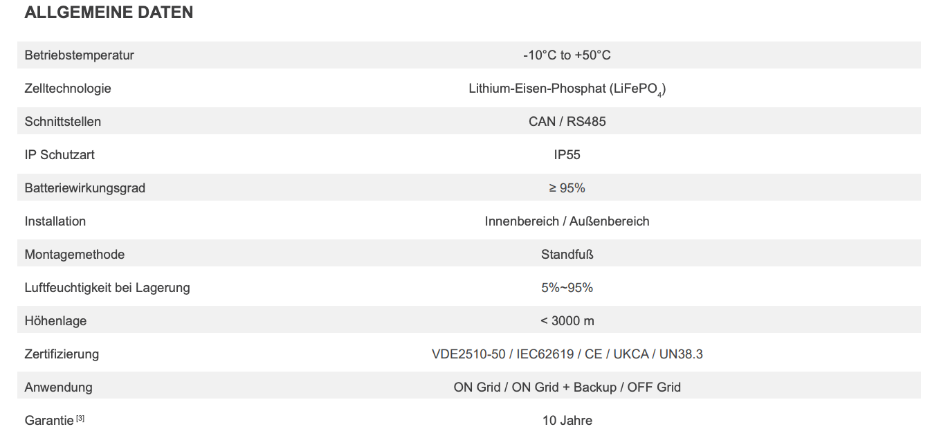 BYD Batteriemodul HVS+ 2.56kWh