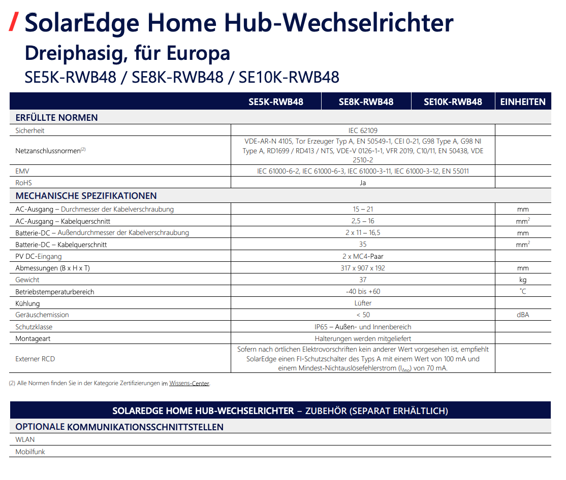 SolarEdge Home Hub SE8K RWB48
