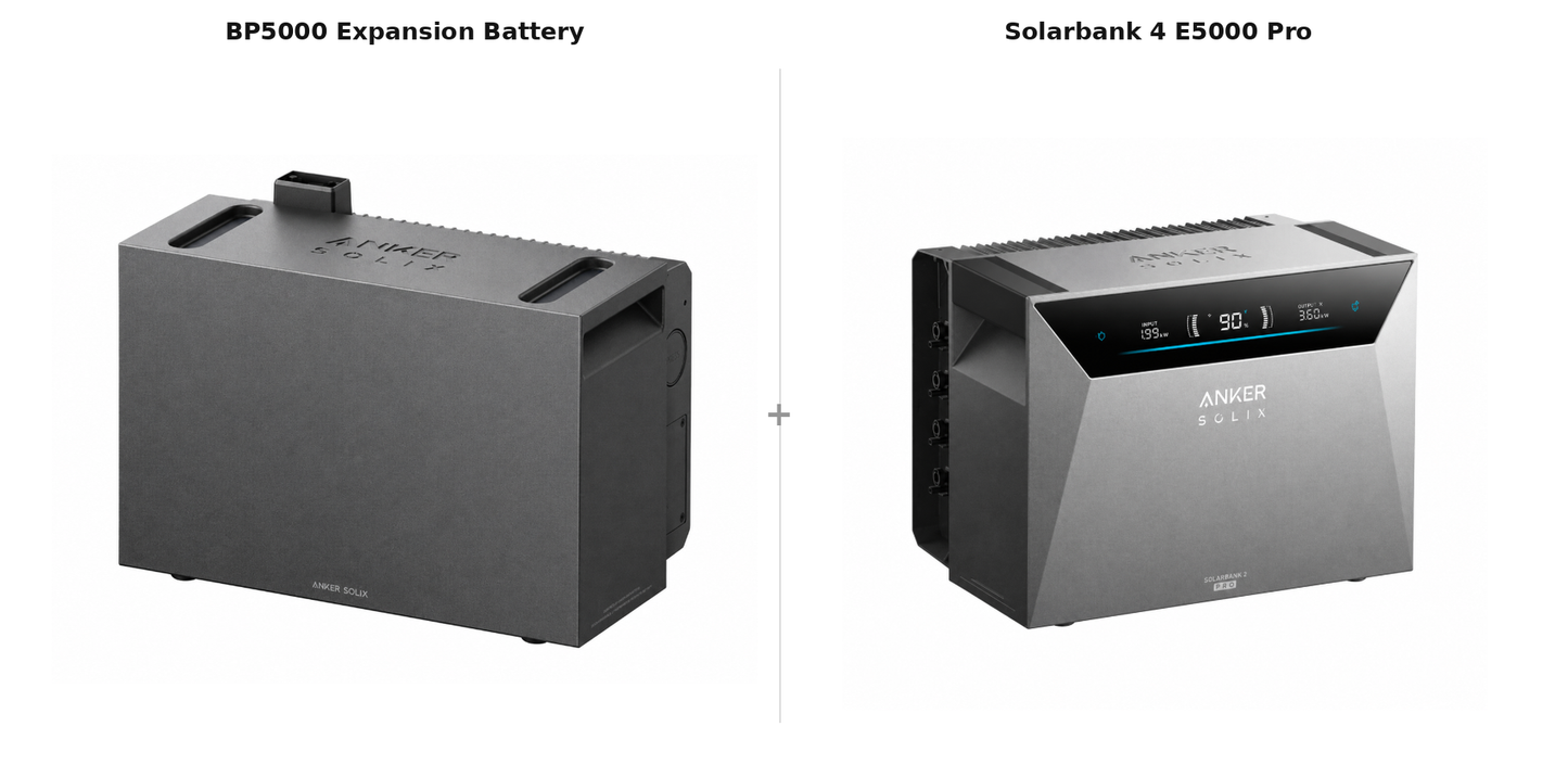 Anker SOLIX Solarbank 4 E5000 Pro + BP5000 – 10 kWh Set