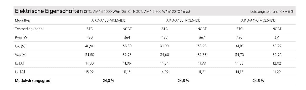 AIKO NEOSTAR 3S+54 MCE 490 DW white sheet