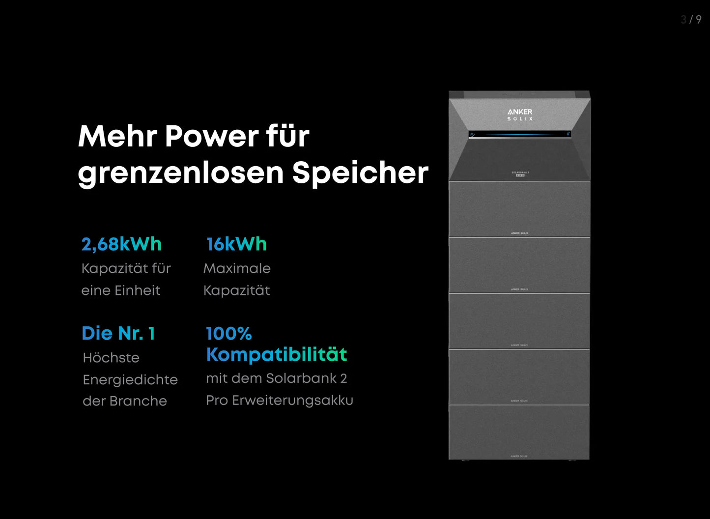 Anker SOLIX BP2700 Erweiterungs Akku, 2.69kWh