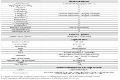 Huawei inverter SUN2000-10K-MAP0 