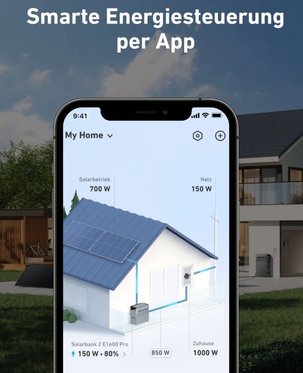 Anker SOLIX Smartmeter