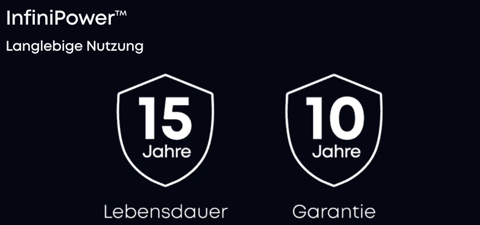 Anker SOLIX Solarbank 3 E2700 Pro + 2 BP2700 8.06 kWh