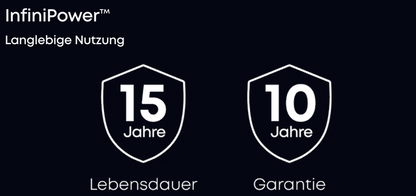 Anker SOLIX Solarbank 3 E2700 Pro + 3 BP2700 10.75 kWh