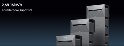 Anker SOLIX Solarbank 3 E2700 Pro + 3 BP2700 10.75 kWh