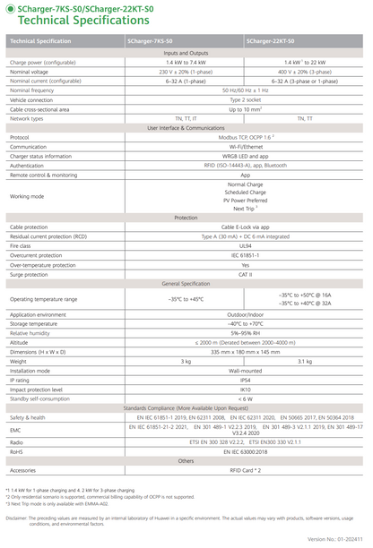 Huawei Smart Charger SCharger-22KT-S0