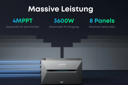 Anker SOLIX Solarbank 3 E2700 Pro + 3 BP2700 10.75 kWh