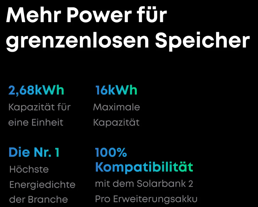 Anker SOLIX Solarbank 3 E2700 Pro + 2 BP2700 8.06 kWh