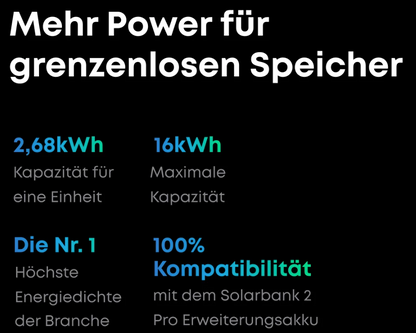 Anker SOLIX Solarbank 3 E2700 Pro + 3 BP2700 10.75 kWh