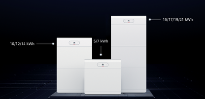 Huawei LUNA2000-15kWh-S1 String-Energiespeichersystem