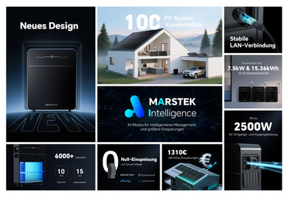 LAGERND !!! Marstek Venus-E Gen 3.0, 5.12kWh