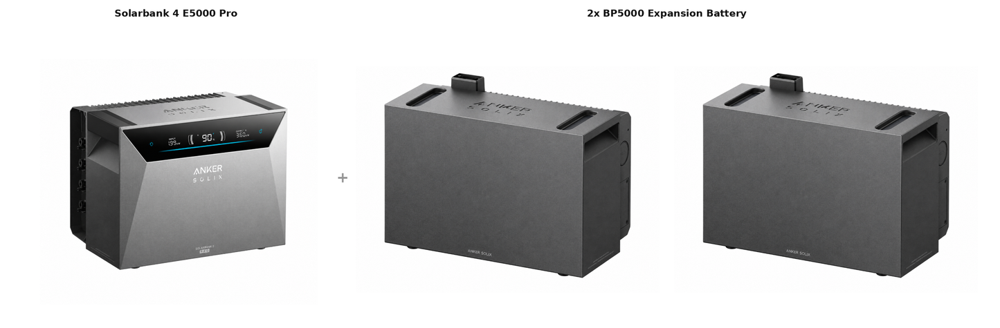 Anker SOLIX Solarbank 4 E5000 Pro + 2× BP5000 – 15 kWh Set